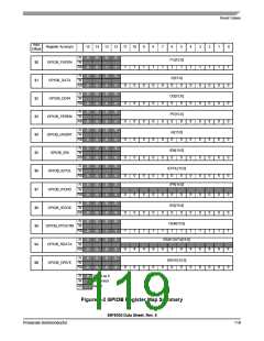 浏览型号56F8036_10的Datasheet PDF文件第119页