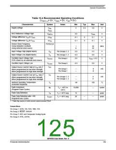 浏览型号56F8036_10的Datasheet PDF文件第125页