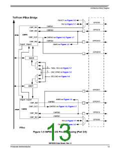 浏览型号56F8036_10的Datasheet PDF文件第13页