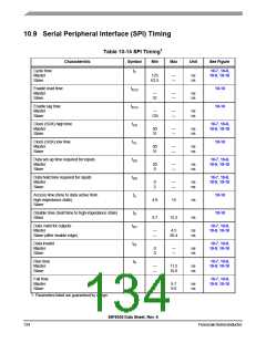 浏览型号56F8036_10的Datasheet PDF文件第134页