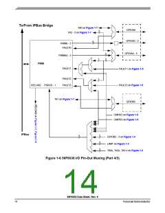 浏览型号56F8036_10的Datasheet PDF文件第14页