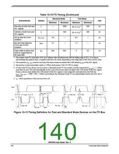 浏览型号56F8036_10的Datasheet PDF文件第140页