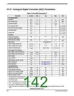 浏览型号56F8036_10的Datasheet PDF文件第142页