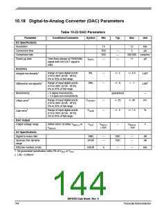 浏览型号56F8036_10的Datasheet PDF文件第144页