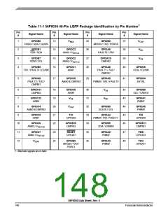 浏览型号56F8036_10的Datasheet PDF文件第148页
