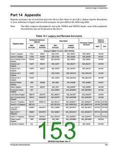 浏览型号56F8036_10的Datasheet PDF文件第153页