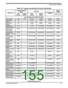 浏览型号56F8036_10的Datasheet PDF文件第155页