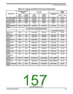 浏览型号56F8036_10的Datasheet PDF文件第157页