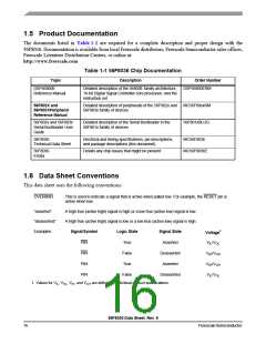 浏览型号56F8036_10的Datasheet PDF文件第16页