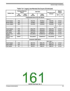 浏览型号56F8036_10的Datasheet PDF文件第161页