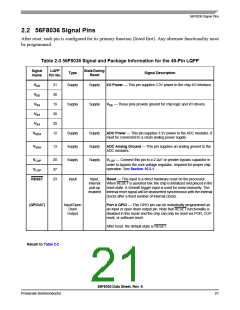 浏览型号56F8036_10的Datasheet PDF文件第21页