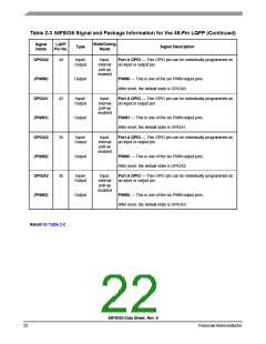 浏览型号56F8036_10的Datasheet PDF文件第22页