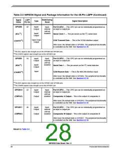 浏览型号56F8036_10的Datasheet PDF文件第28页