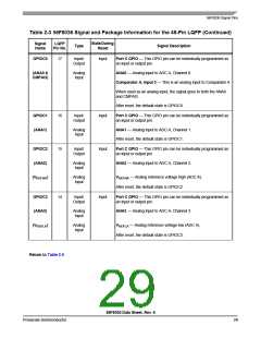 浏览型号56F8036_10的Datasheet PDF文件第29页