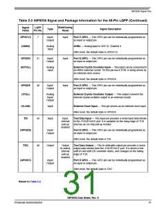 浏览型号56F8036_10的Datasheet PDF文件第31页