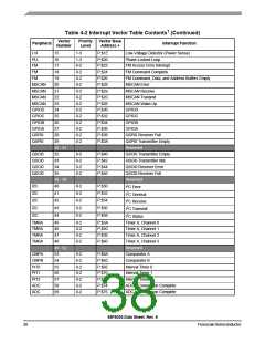 浏览型号56F8036_10的Datasheet PDF文件第38页