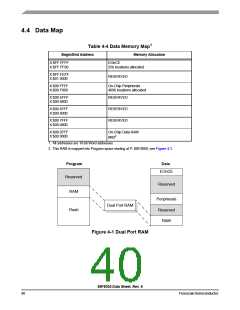 浏览型号56F8036_10的Datasheet PDF文件第40页