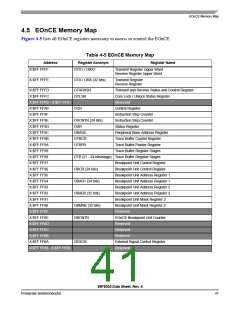 浏览型号56F8036_10的Datasheet PDF文件第41页