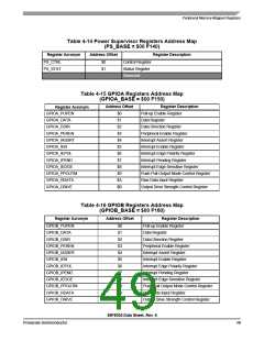 浏览型号56F8036_10的Datasheet PDF文件第49页
