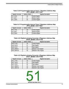 浏览型号56F8036_10的Datasheet PDF文件第51页