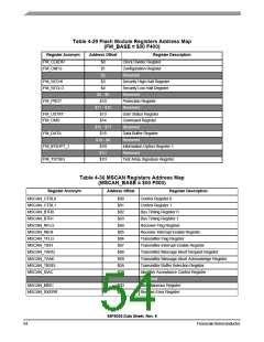 浏览型号56F8036_10的Datasheet PDF文件第54页
