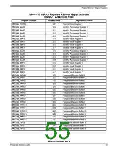 浏览型号56F8036_10的Datasheet PDF文件第55页