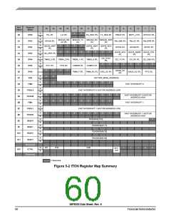 浏览型号56F8036_10的Datasheet PDF文件第60页