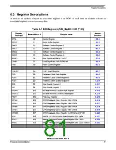 浏览型号56F8036_10的Datasheet PDF文件第81页