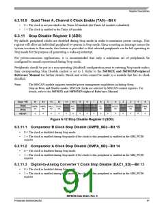 浏览型号56F8036_10的Datasheet PDF文件第91页