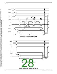 浏览型号56F807_1的Datasheet PDF文件第28页