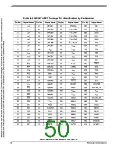 浏览型号56F807_1的Datasheet PDF文件第50页