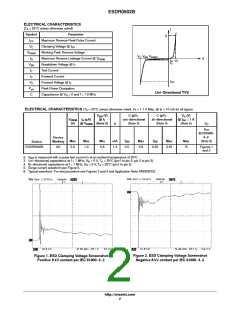 浏览型号ESDR0502BT1G的Datasheet PDF文件第2页