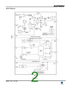 浏览型号EUP8084-42-18JIR1的Datasheet PDF文件第2页