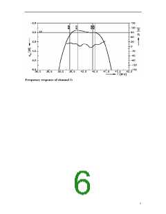 浏览型号HF938912M的Datasheet PDF文件第6页