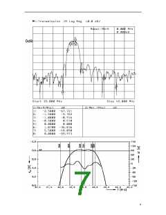 浏览型号HF938912M的Datasheet PDF文件第7页