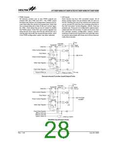 浏览型号HT46F47E的Datasheet PDF文件第28页