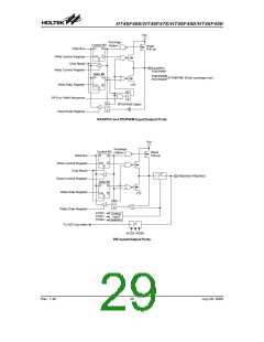 浏览型号HT46F47E的Datasheet PDF文件第29页