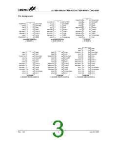 浏览型号HT46F47E的Datasheet PDF文件第3页