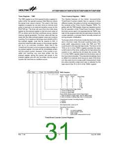 浏览型号HT46F47E的Datasheet PDF文件第31页