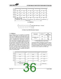 浏览型号HT46F47E的Datasheet PDF文件第36页