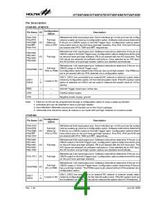 浏览型号HT46F46E的Datasheet PDF文件第4页