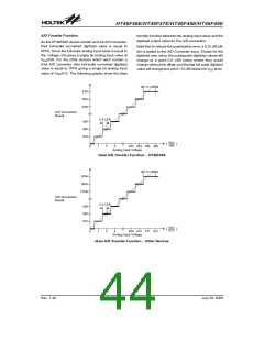 浏览型号HT46F47E的Datasheet PDF文件第44页