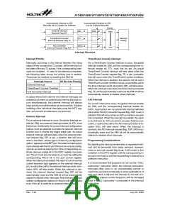 浏览型号HT46F47E的Datasheet PDF文件第46页