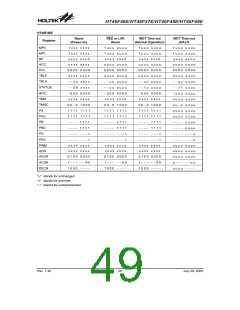 浏览型号HT46F47E的Datasheet PDF文件第49页