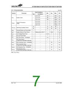 浏览型号HT46F46E的Datasheet PDF文件第7页