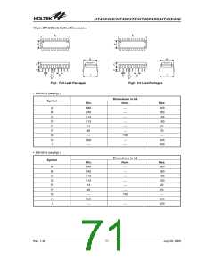 浏览型号HT46F47E的Datasheet PDF文件第71页