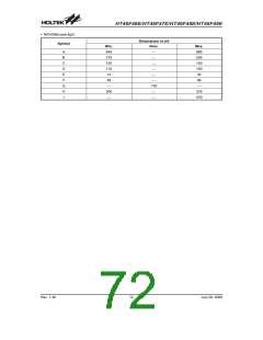 浏览型号HT46F47E的Datasheet PDF文件第72页