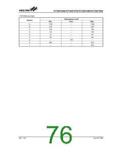 浏览型号HT46F47E的Datasheet PDF文件第76页