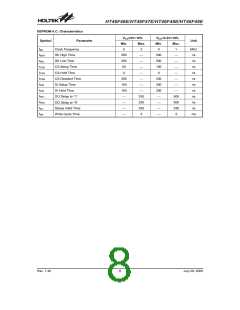 浏览型号HT46F47E的Datasheet PDF文件第8页