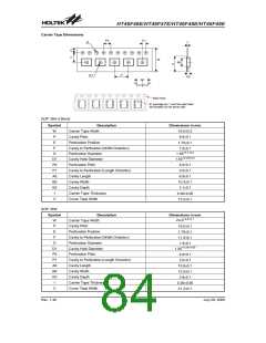 浏览型号HT46F47E的Datasheet PDF文件第84页